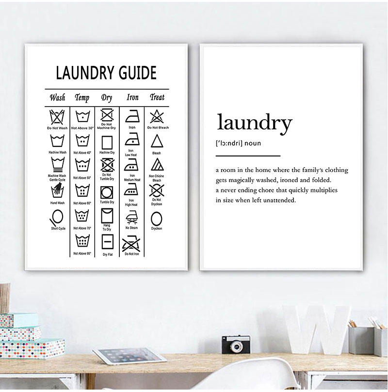 Laundry Guide Canvas Painting  - Ink Blotter Paper review and price