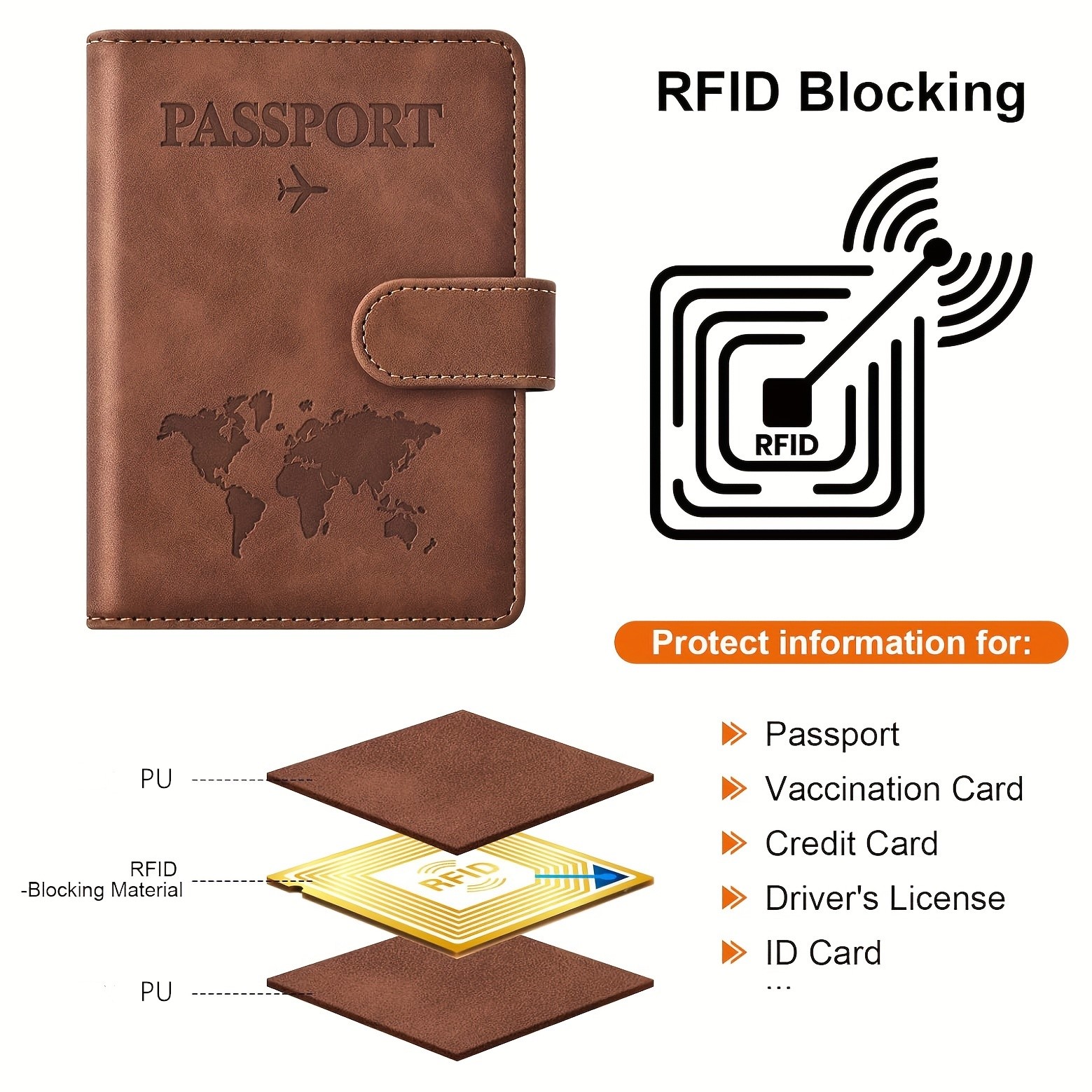 Passport Holder, Passport Cove - Index Card Holder review and price